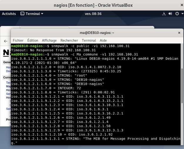 Test snmpwalk avec une communaute personnalisee