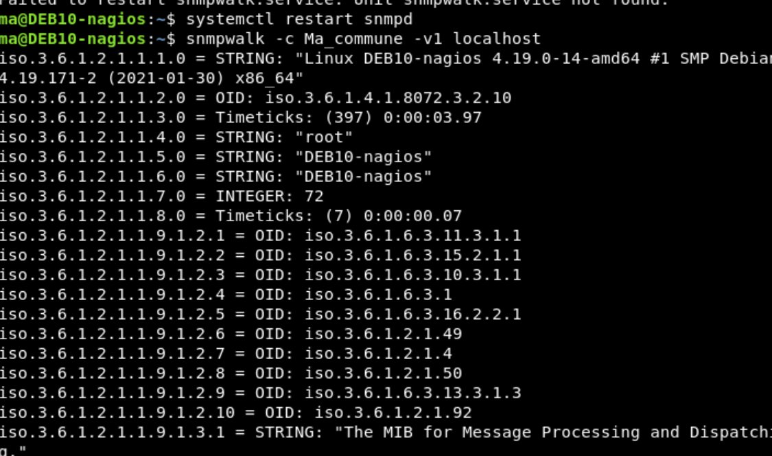 Verification de la nouvelle communaute SNMP